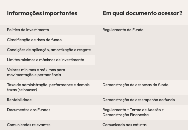 gestão de recursos